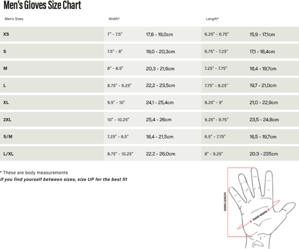 Simms Guide Windbloc Half Mitt Raven – Glasgow Angling Centre