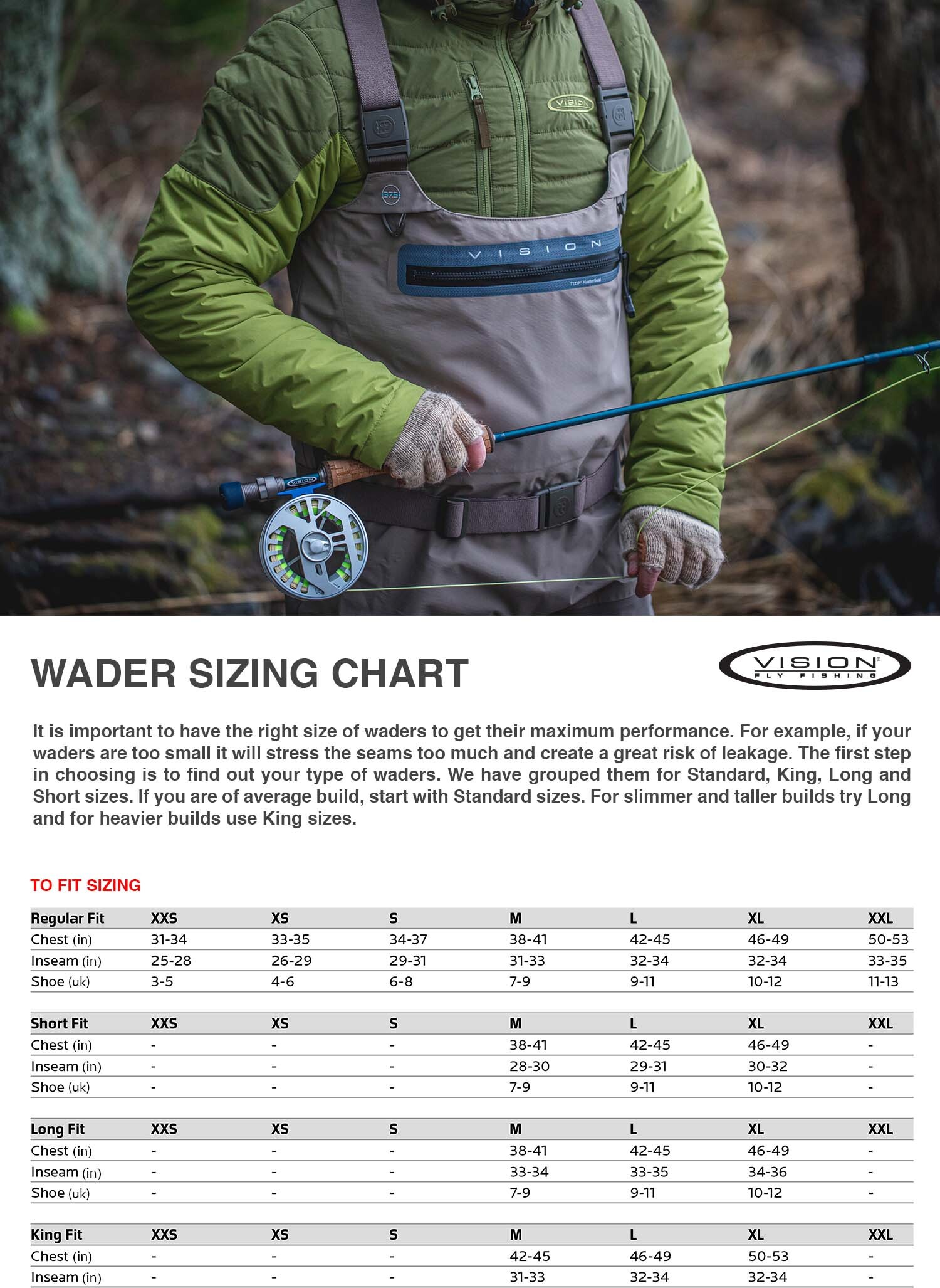 Vision Tool Stockingfoot Breathable Waders – Glasgow Angling Centre